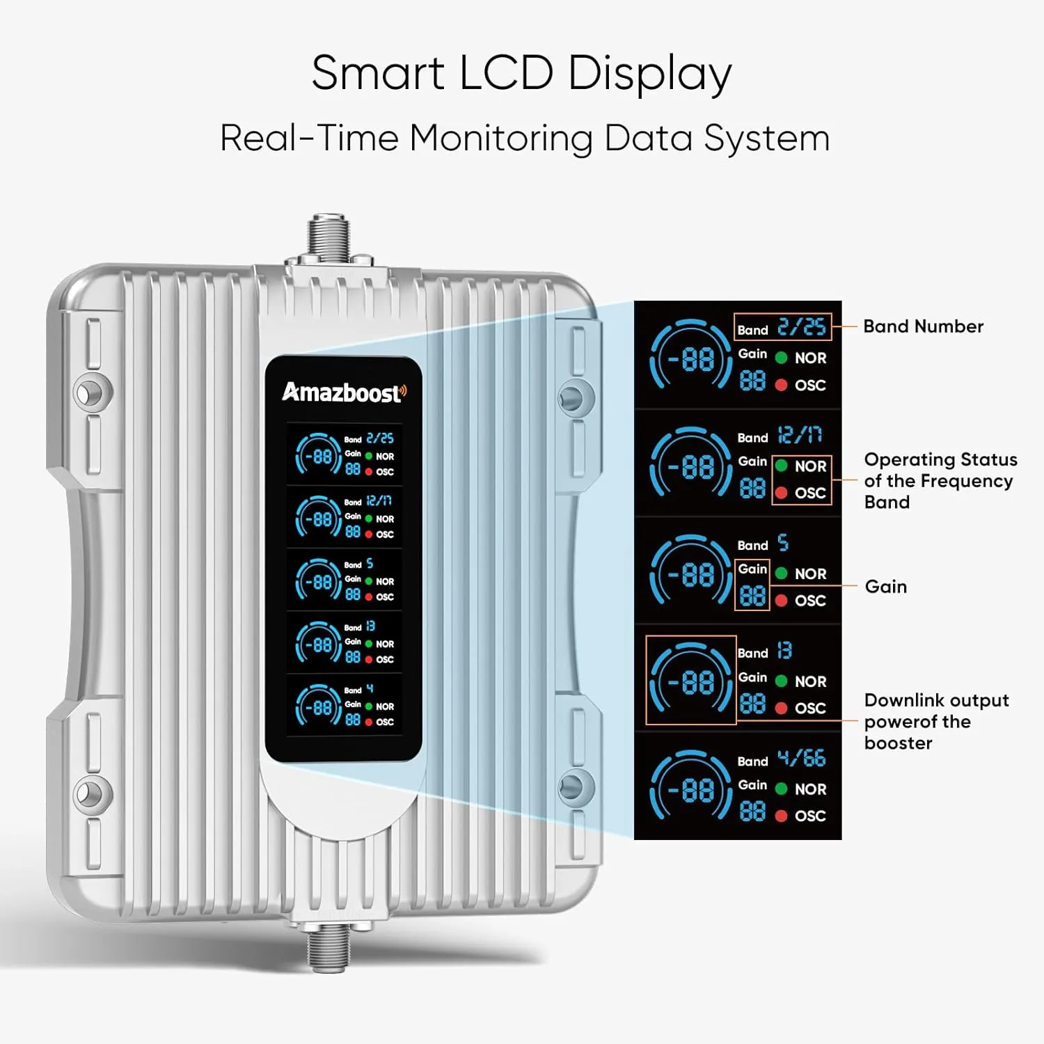 📶🚀 Cell Phone Signal Booster for Home 🚀📶