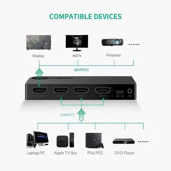 1 X 3 Hdmi Switch - Black (40234)