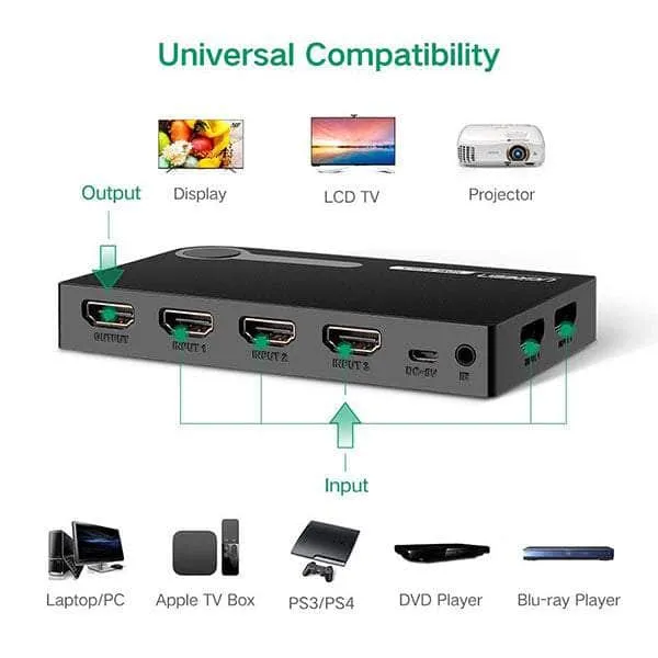 1 X 5 Hdmi Switch (40205)