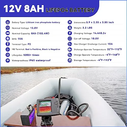 12V 8Ah Lithium Battery, 5000  Deep Cycle LiFePO4 Battery with 10A BMS for Fish Finder, UPS System, Router, Kids Cars