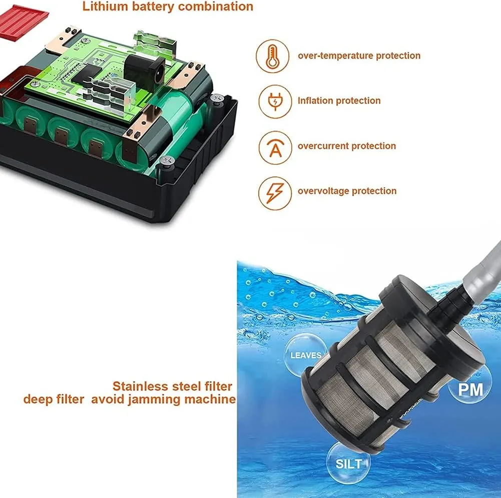 45Vf Cordless Portable High Pressure Car Washing Machine 1831521