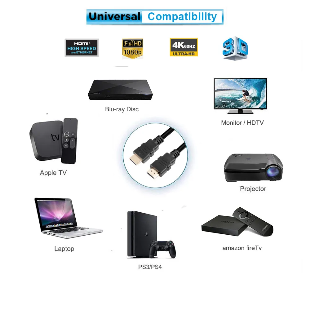75Ft Active HDMI Cable High Speed w/Ethernet Built-in Signal Booster 26AWG CL3 4K 60Hz