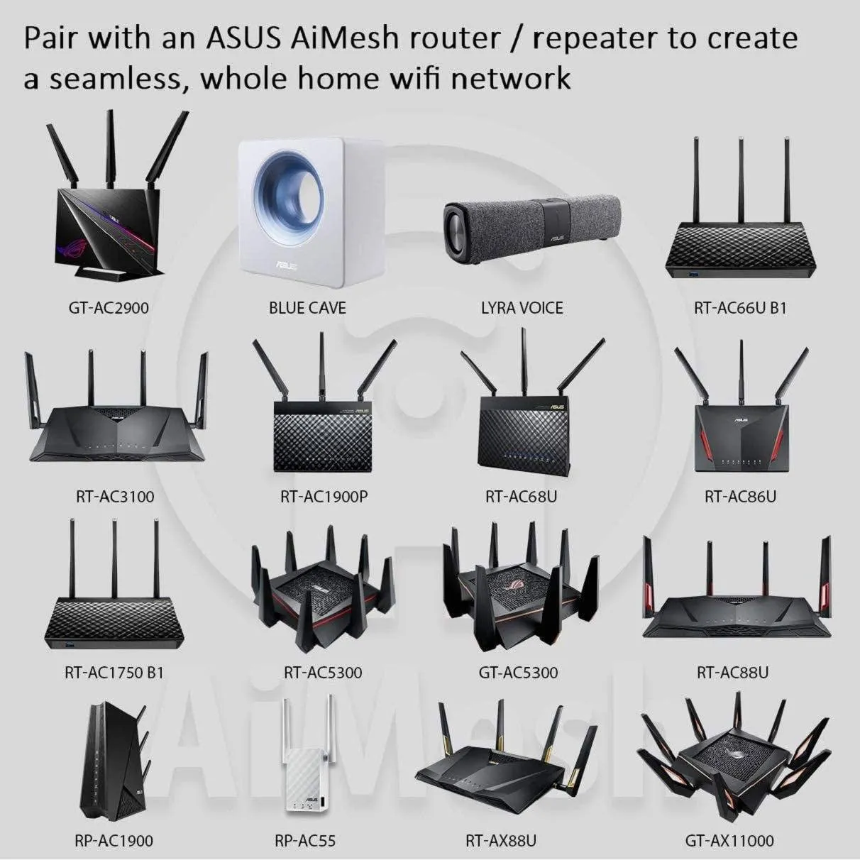 ASUS AC1900 Wireless Router T-Mobile Unlocked - Dual-Band Gigabit Router