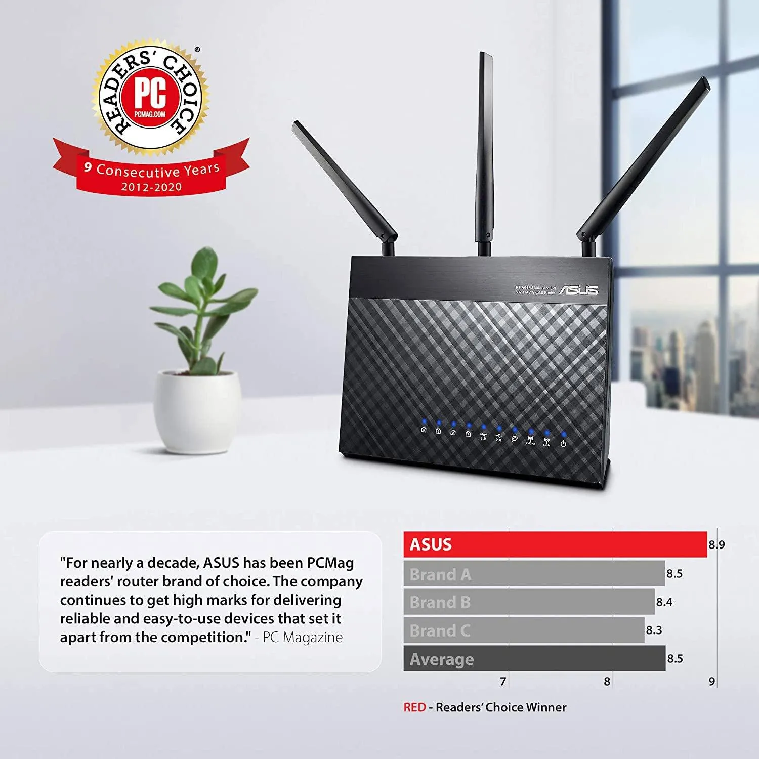 ASUS AC1900 Wireless Router T-Mobile Unlocked - Dual-Band Gigabit Router