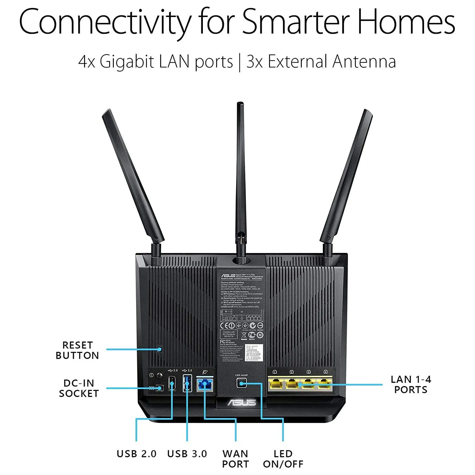 ASUS AC1900 Wireless Router T-Mobile Unlocked - Dual-Band Gigabit Router
