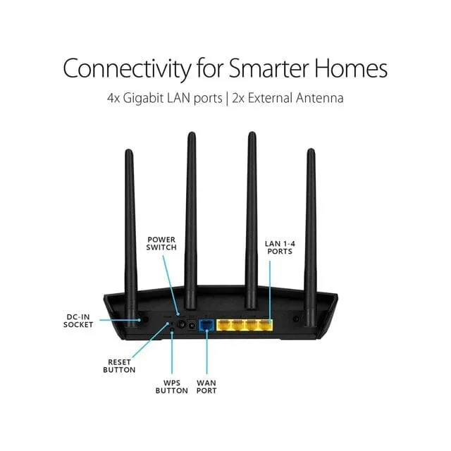 ASUS RT-AX55 AX1800 Dual Band WiFi 6 Gigabit Router  (Refurbished)