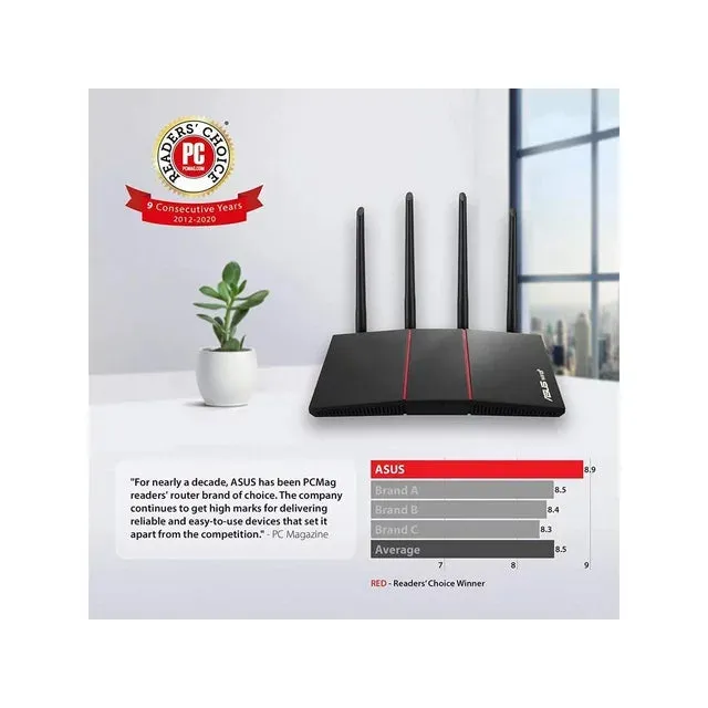ASUS RT-AX55 AX1800 Dual Band WiFi 6 Gigabit Router  (Refurbished)
