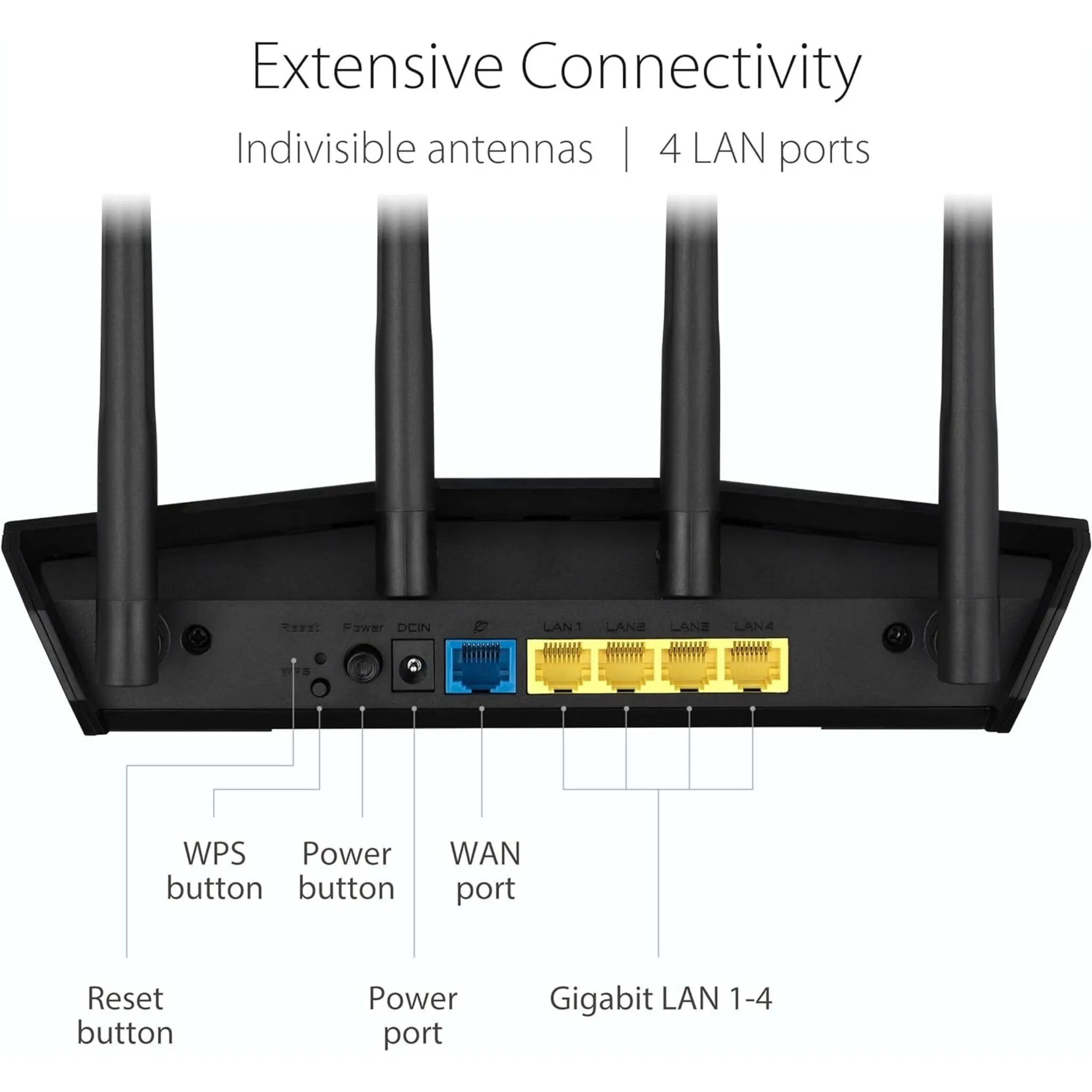 Asus RT-AX57 Wi-Fi 6 IEEE 802.11ax Ethernet Wireless Router