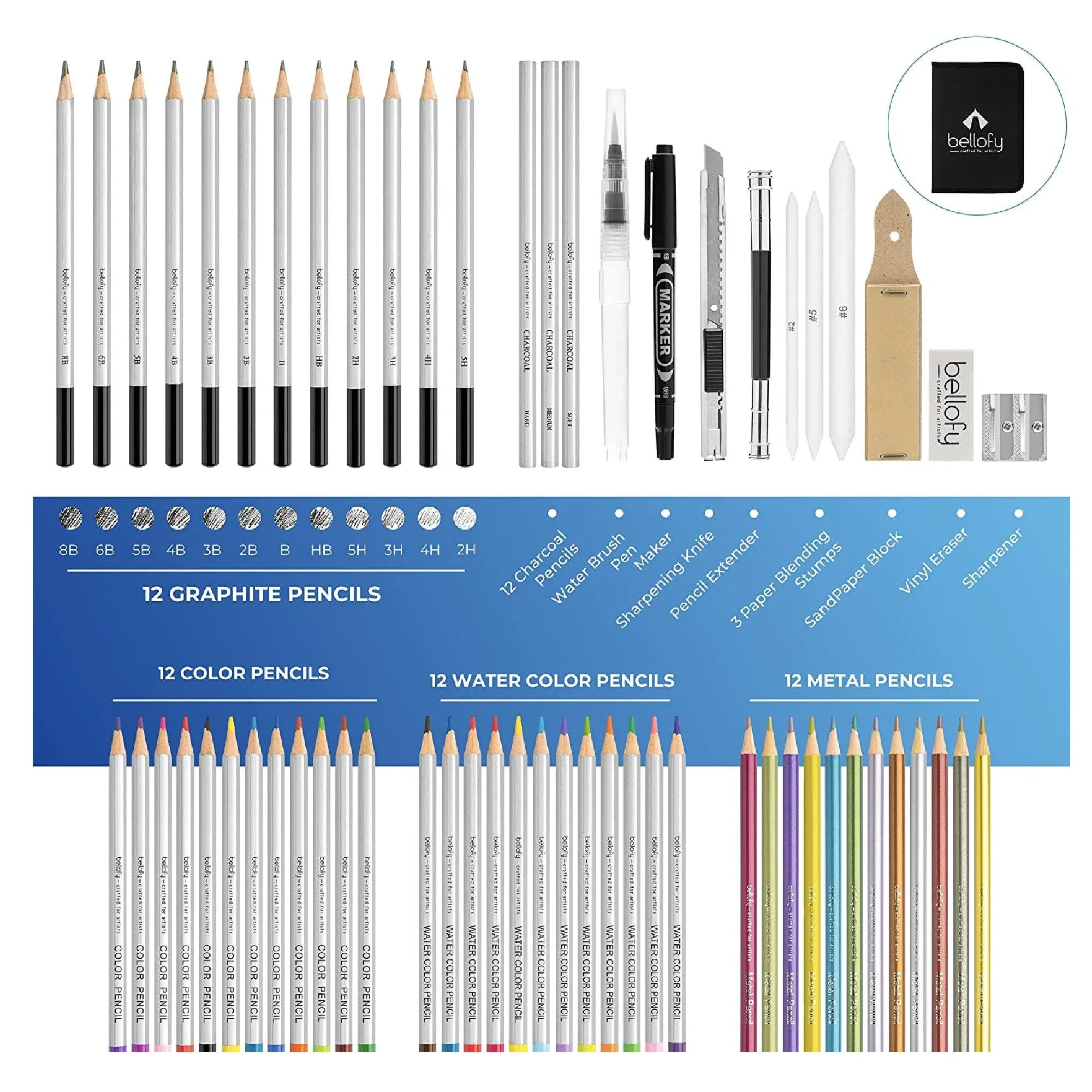 Bellofy Sketching Drawing Kit Set 72 Pieces And 100 Sheets Sketchbook | Art Supplies for Teen Adults | Art Pencils Coloring Set