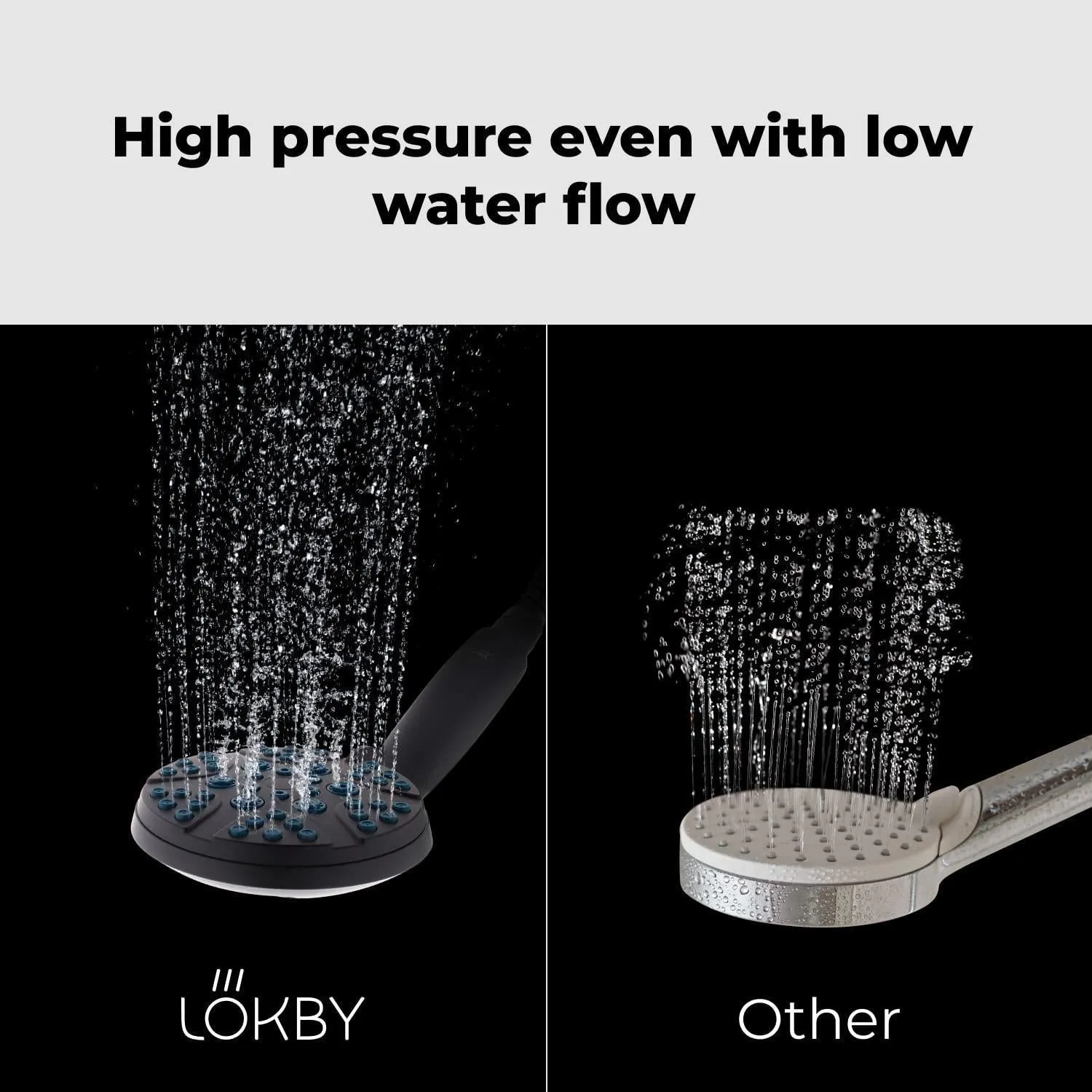Black High Pressure Shower Head with Handheld 8 Spray Settings Removable Head