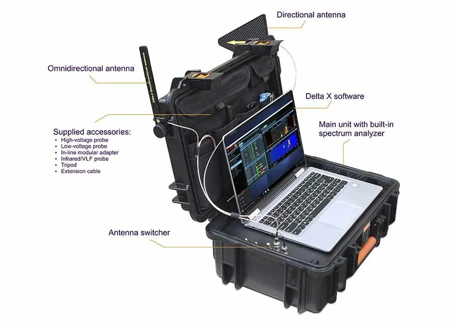 Delta X 2000-6 Counter Surveillance System w/ Real-Time Electronic Sweeping