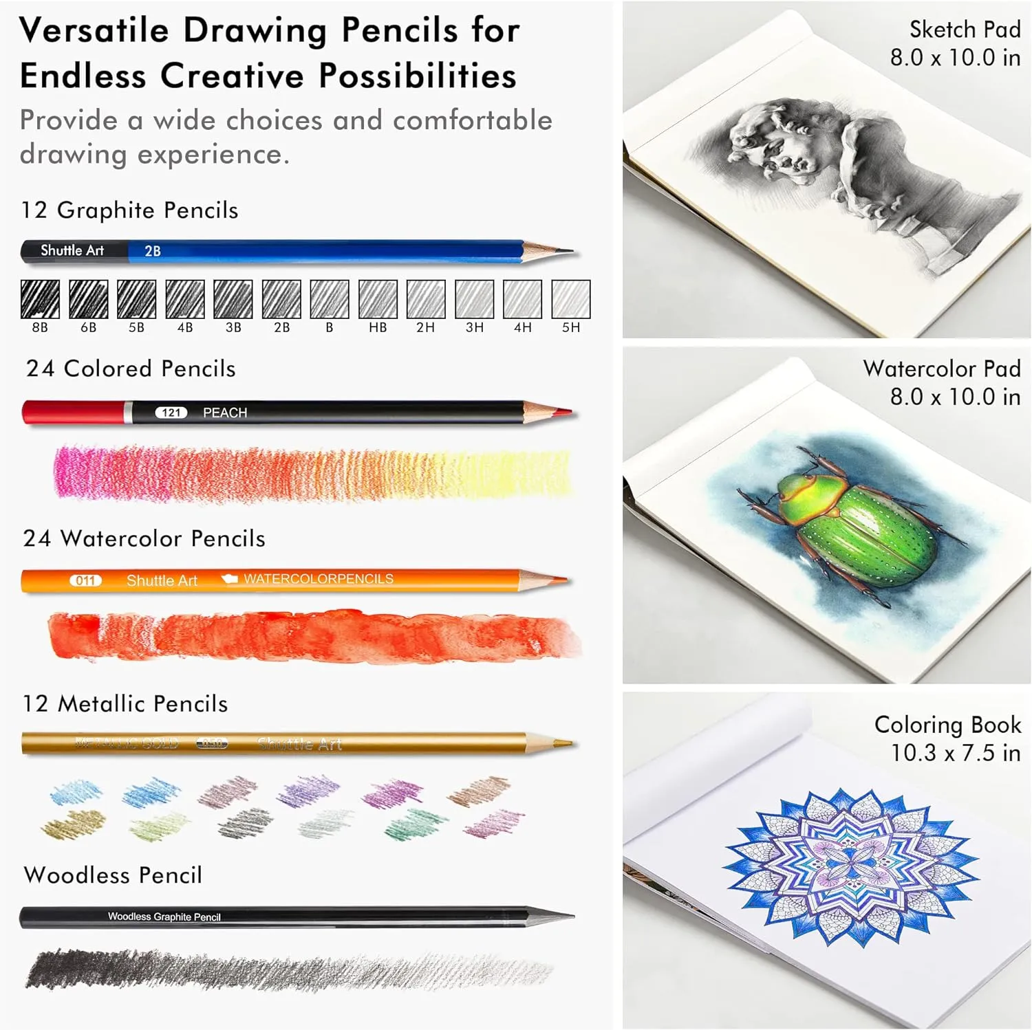 Drawing Kit - Set of 103 Pack