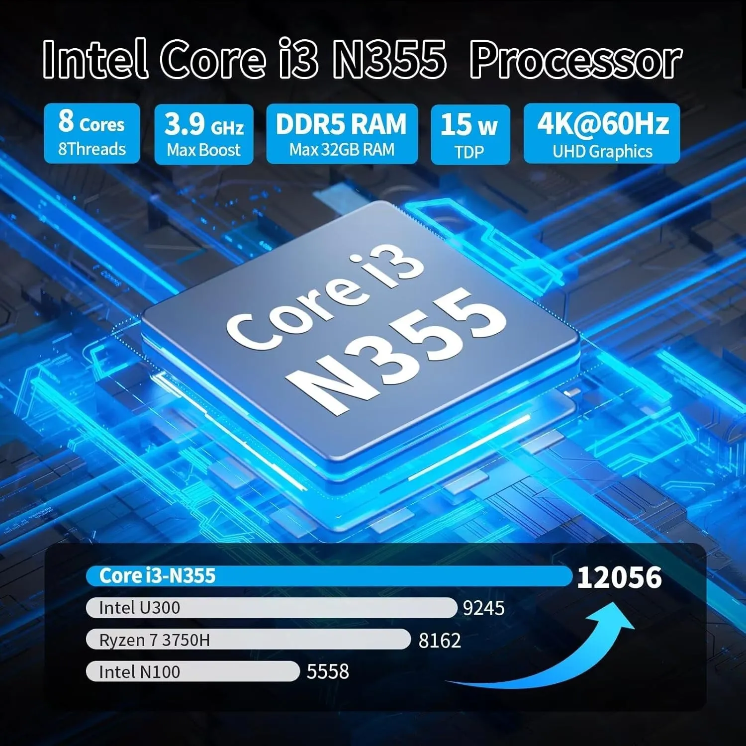 Firewall Mini PC I3 N355 (Up to 3.9Ghz), Fanless Network Appliance with 4 X 2.5Gbe I226-V, Win/Opnsense Router PC 32G DDR5 RAM