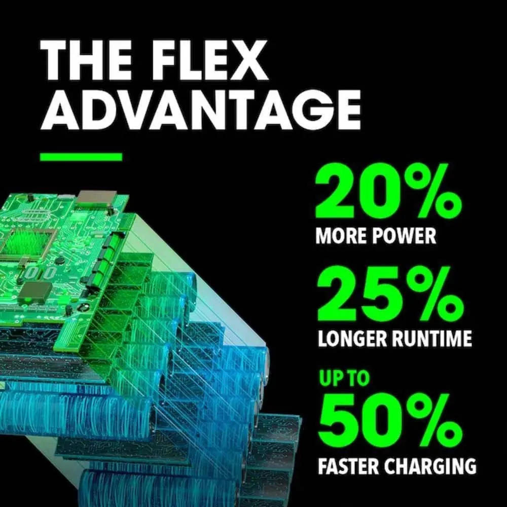 Flex FX4221-Z Compact Router - Bare Tool