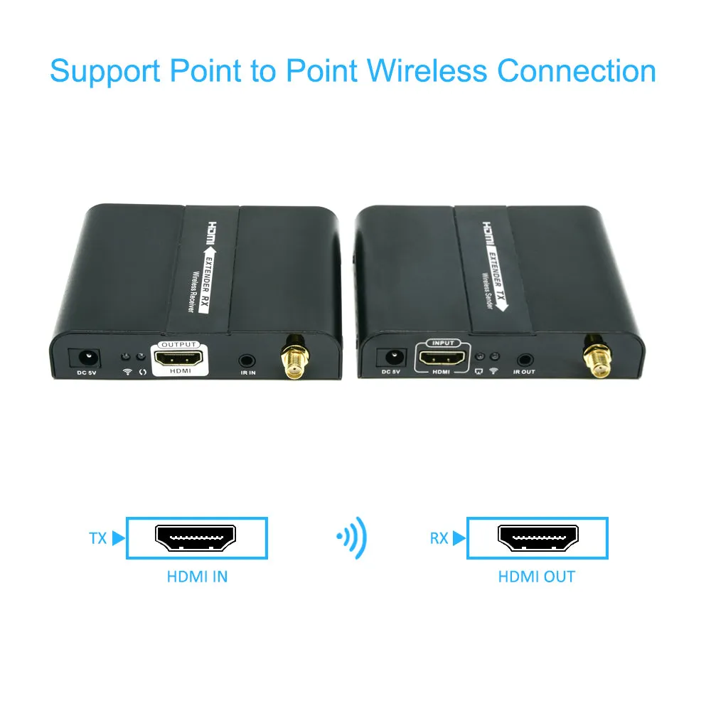 HDMI Wireless Transmitter/Receiver Kit 165Ft (50m) 1080p