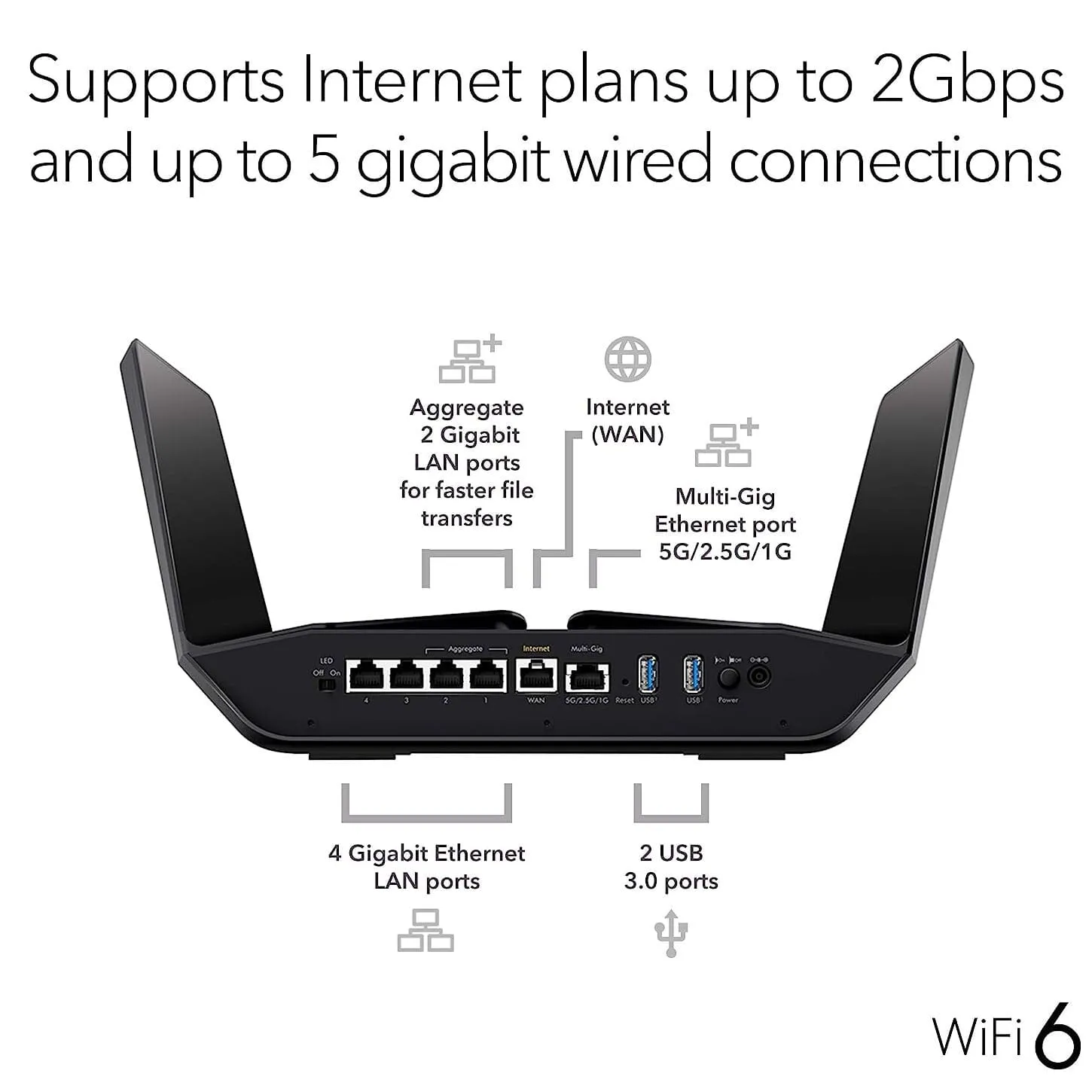 Netgear Nighthawk WiFi 6 (RAX120) AX6000 12-Stream Dual-Band Gigabit Router (Refurbished)