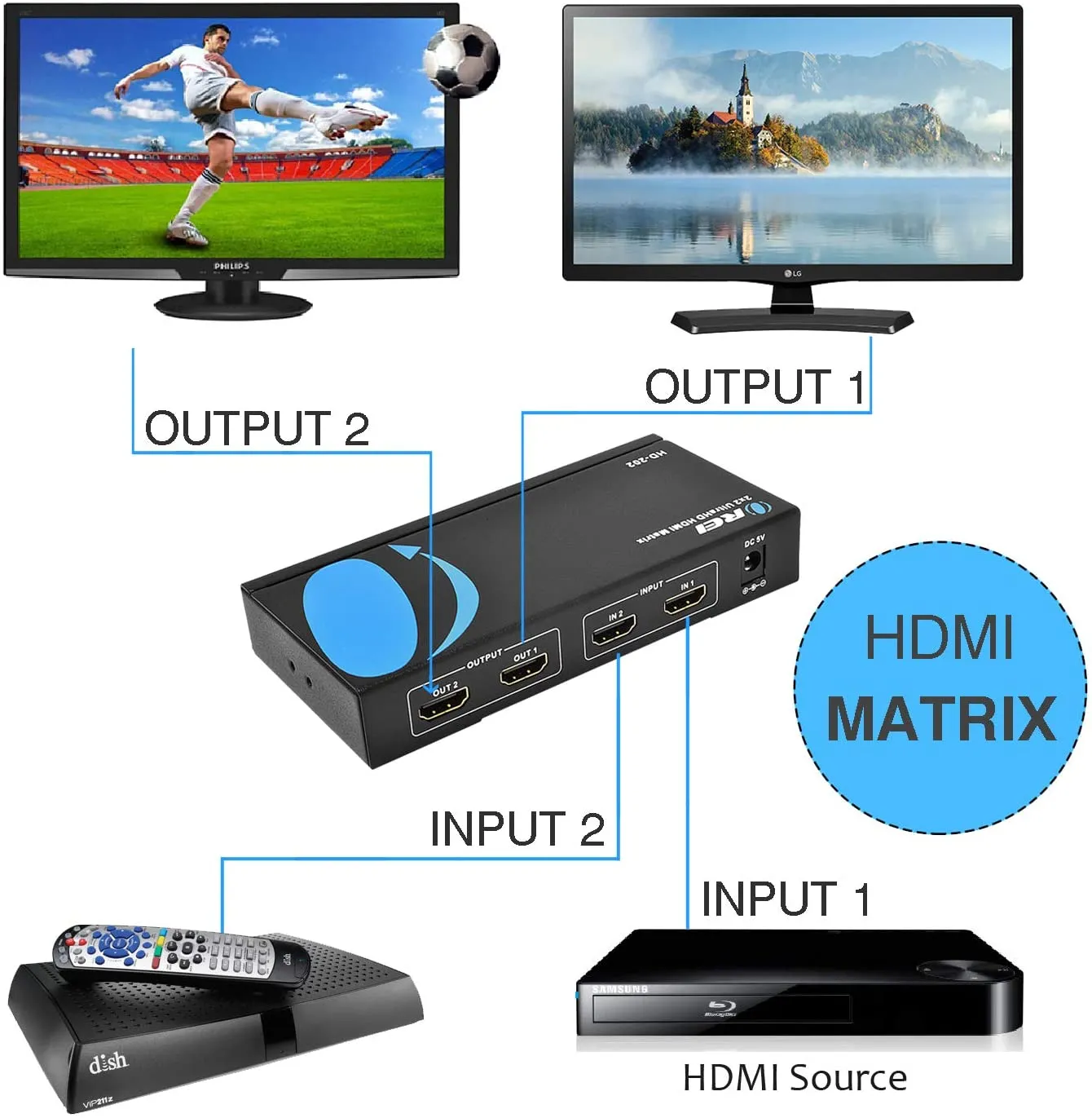 OREI HD-202: 2x2 HDMI Matrix Switch and Splitter HD Resolutions Up To 4K/2K