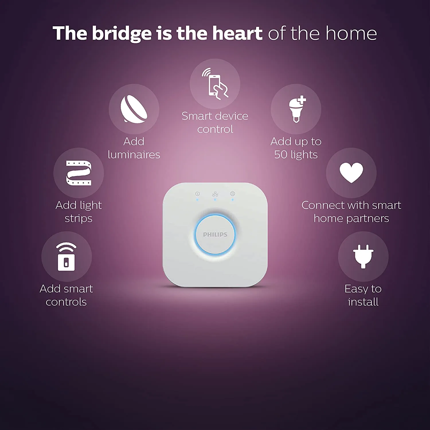 Philips Hue Bridge V2