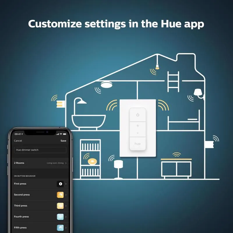 Philips Hue White Wireless Dimmer Switch w/Remote Control 1 pk