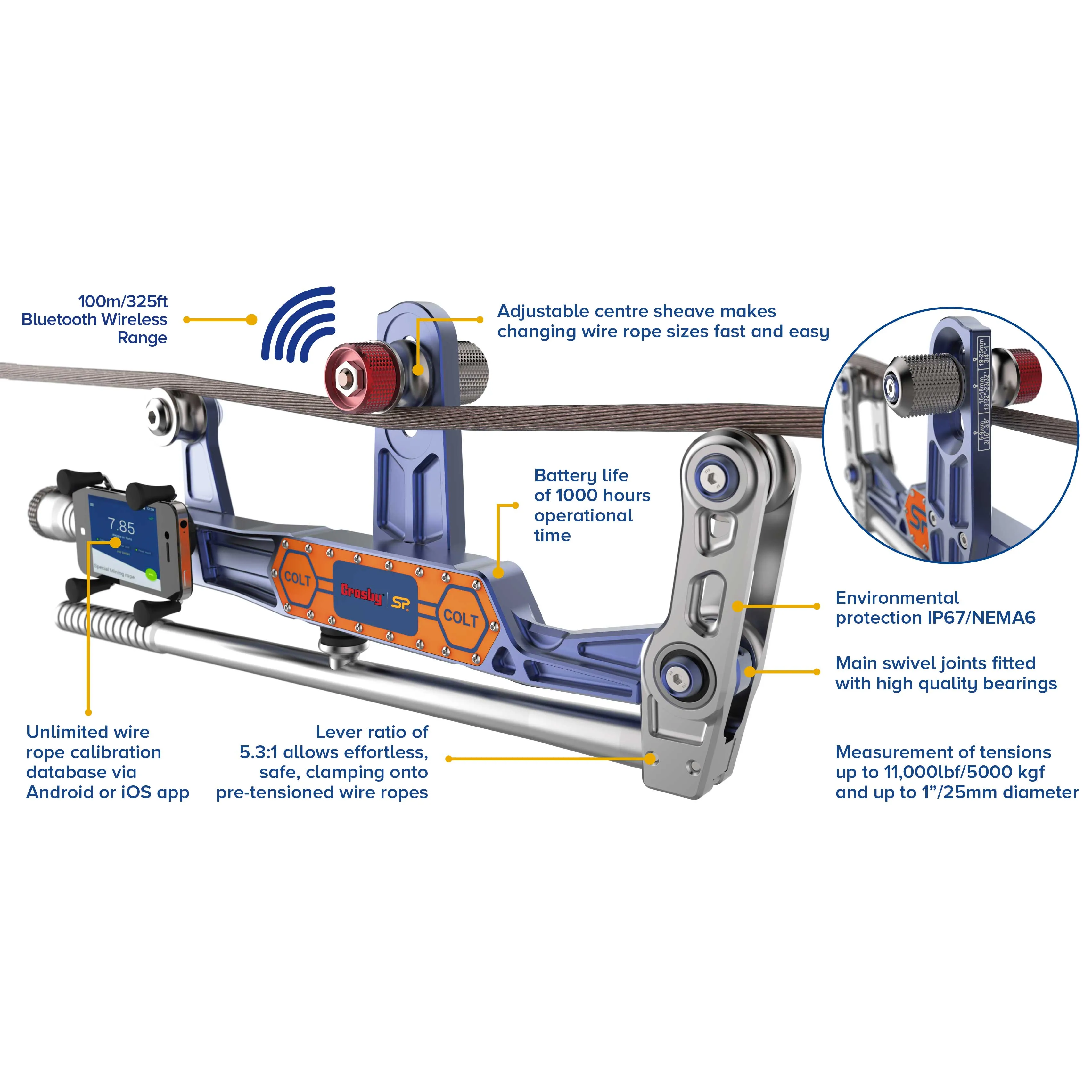 Straightpoint® 5 T Clamp On Line Tensionmeter - COLT5T