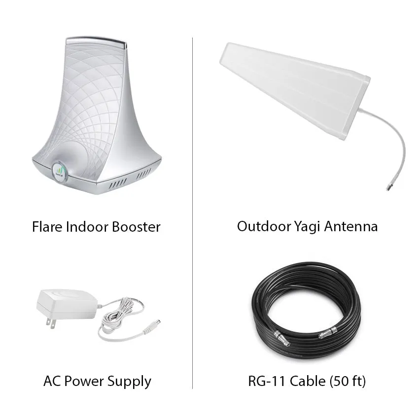 SureCall Flare 3.0 Cell Signal Booster Kit for Home/Cottage | Up to 3,500 sq ft | All Canadian Carriers 4G/5G - Bell, Rogers, Telus | ISED Approved