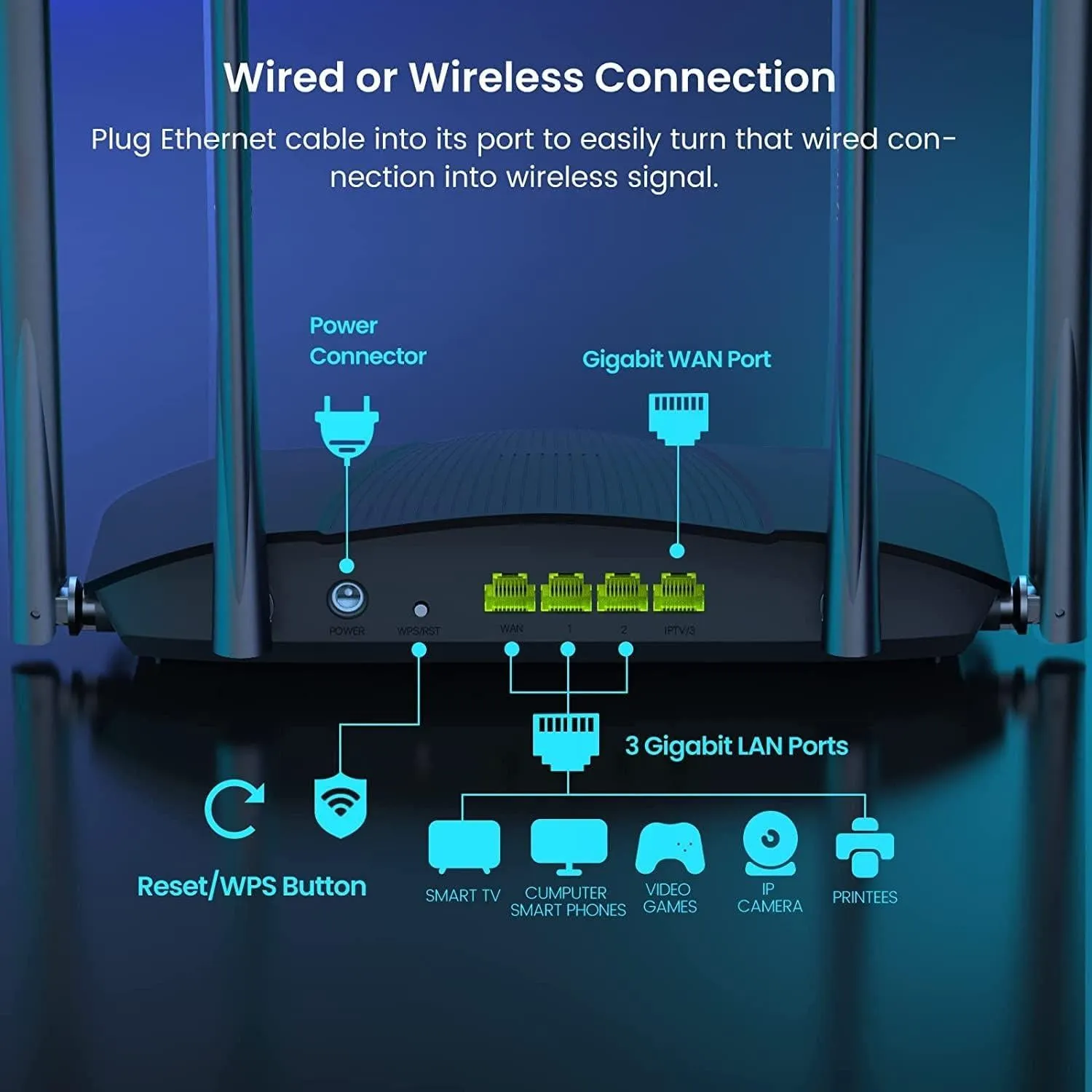 Tenda TX9 PRO Wireless Router Gigabit Ethernet Dual-Band (2.4 GHz / 5 GHz) 5G Black