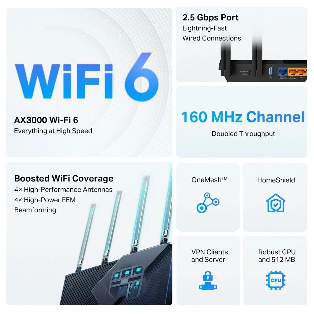 TP-Link Archer AX55 PRO AX3000 Multi-Gigabit Wi-Fi 6 Wireless Router