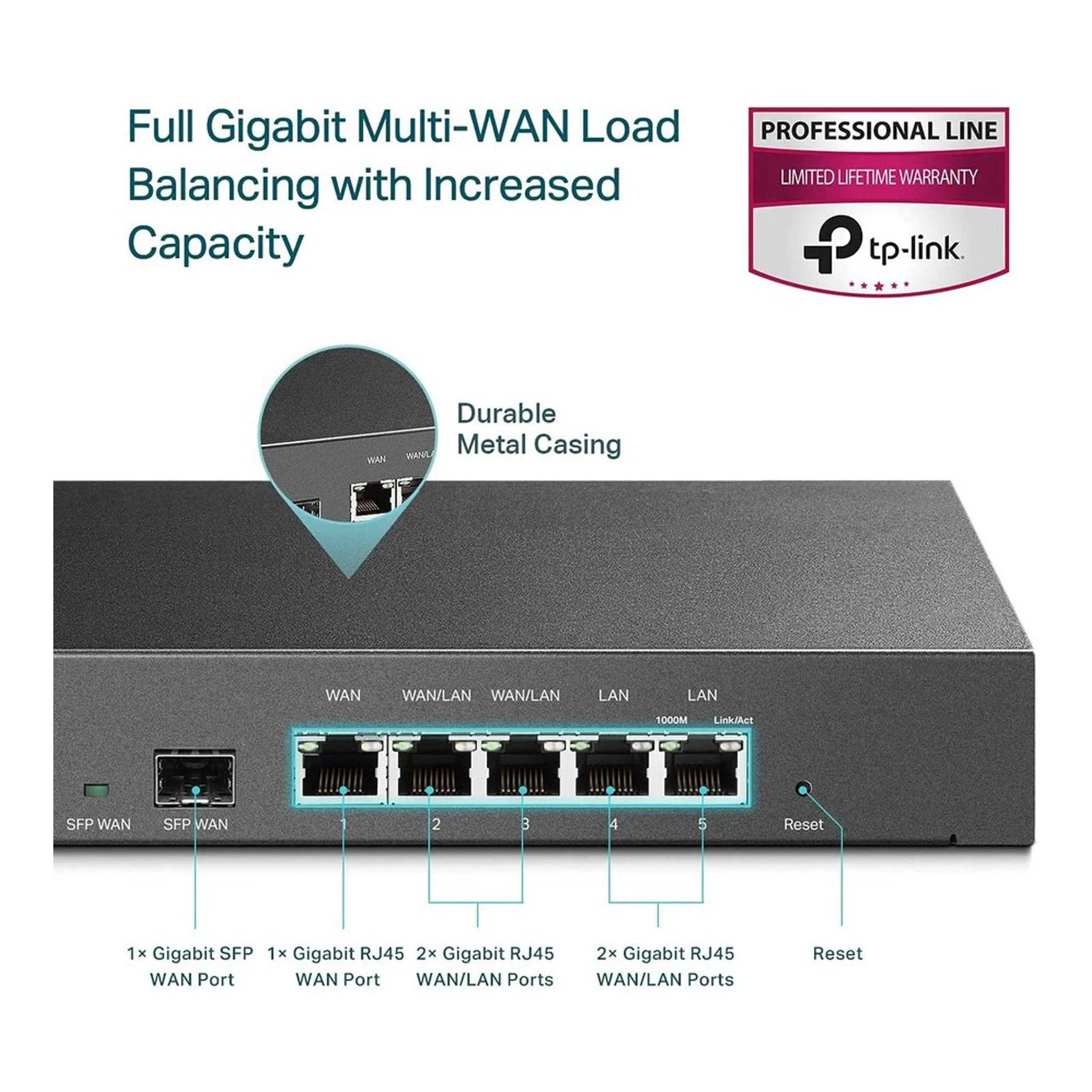 TP-Link ER7206 4-Port Multi-WAN Professional Omada Gigabit VPN Router