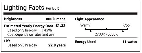 TP-Link Smart LED Light Bulb, Wi-Fi, Dimmable, A19, Tunable White, 60W Equivalent, Works with Amazon Alexa, 1-Pack (LB120)