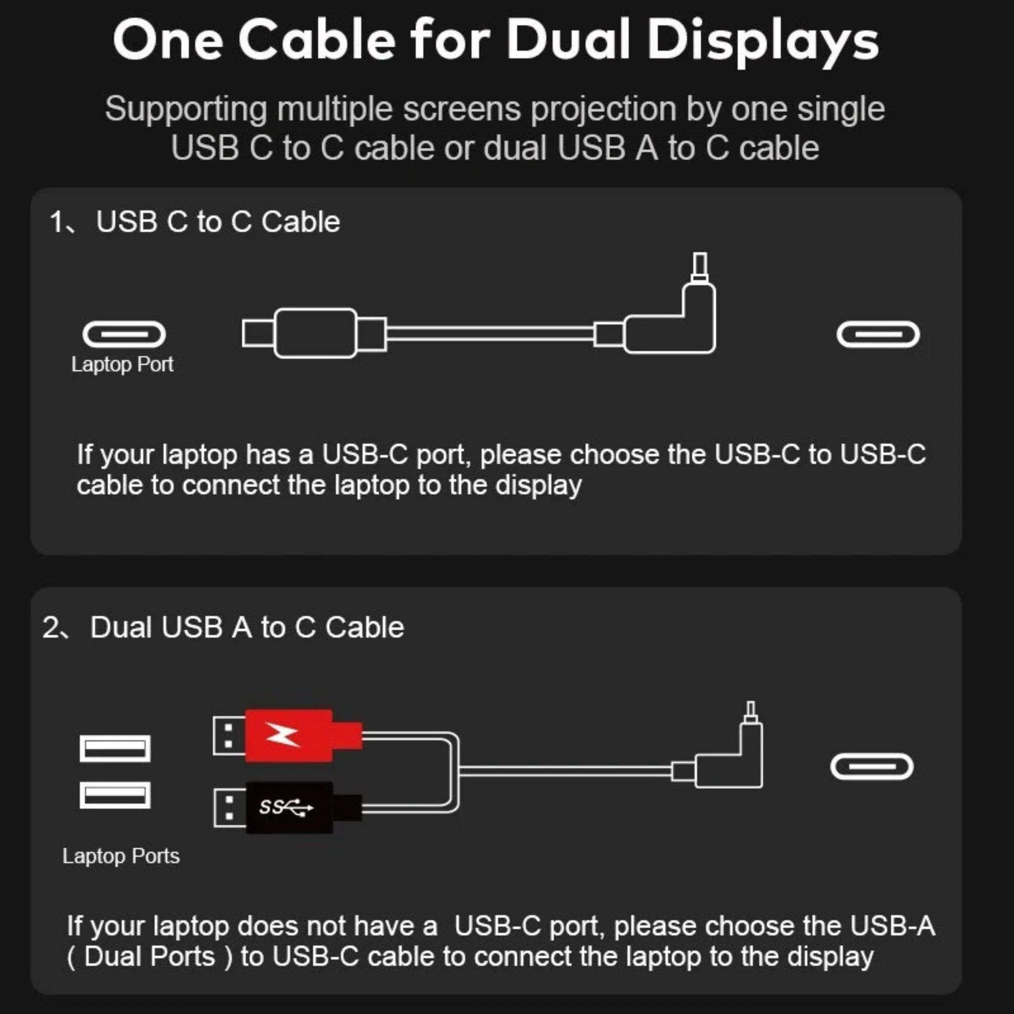 TUTT 16” Dual Portable Laptop Monitor | Single Cable Setup | FHD 1080P Triple Screen Extender | 16:10 | Stand Alone | S880 | 90-Minute Technical Support
