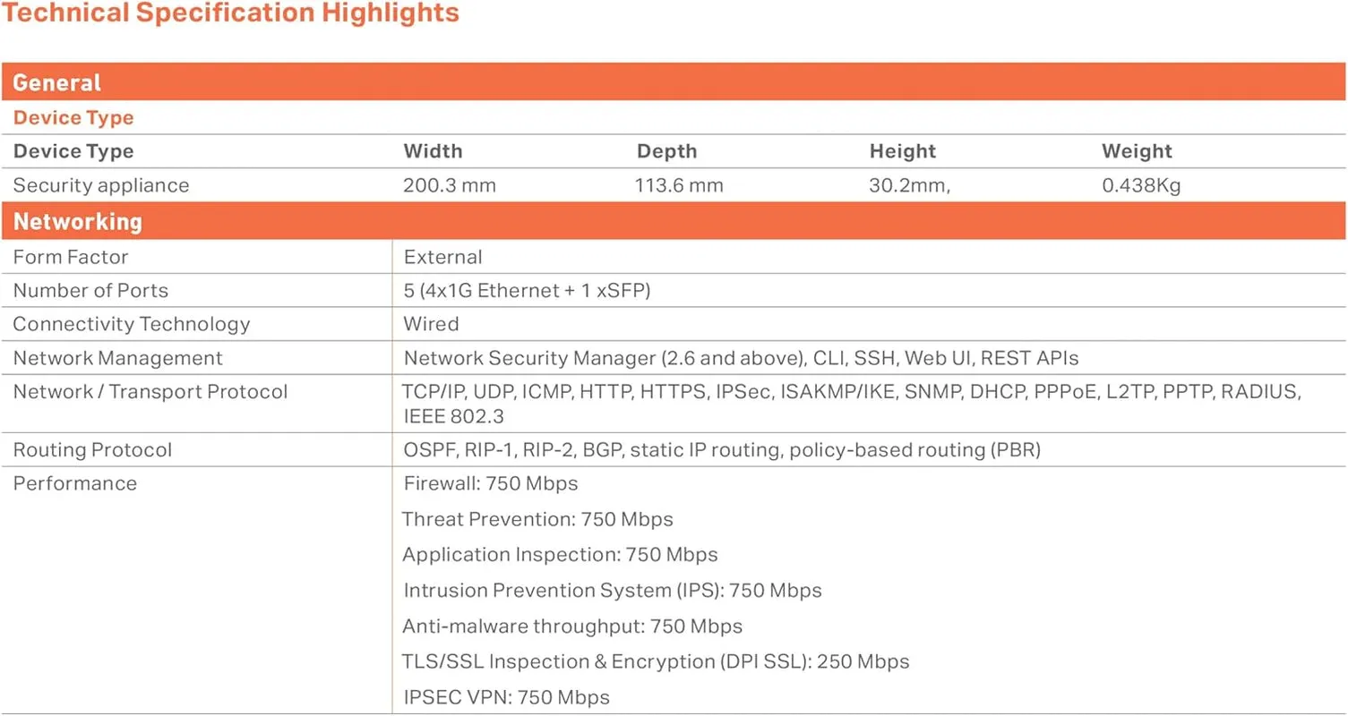 TZ80 Total Secure - 1 Year Advanced Protection (03-SSC-2840) | TZ80 Network Security Appliance