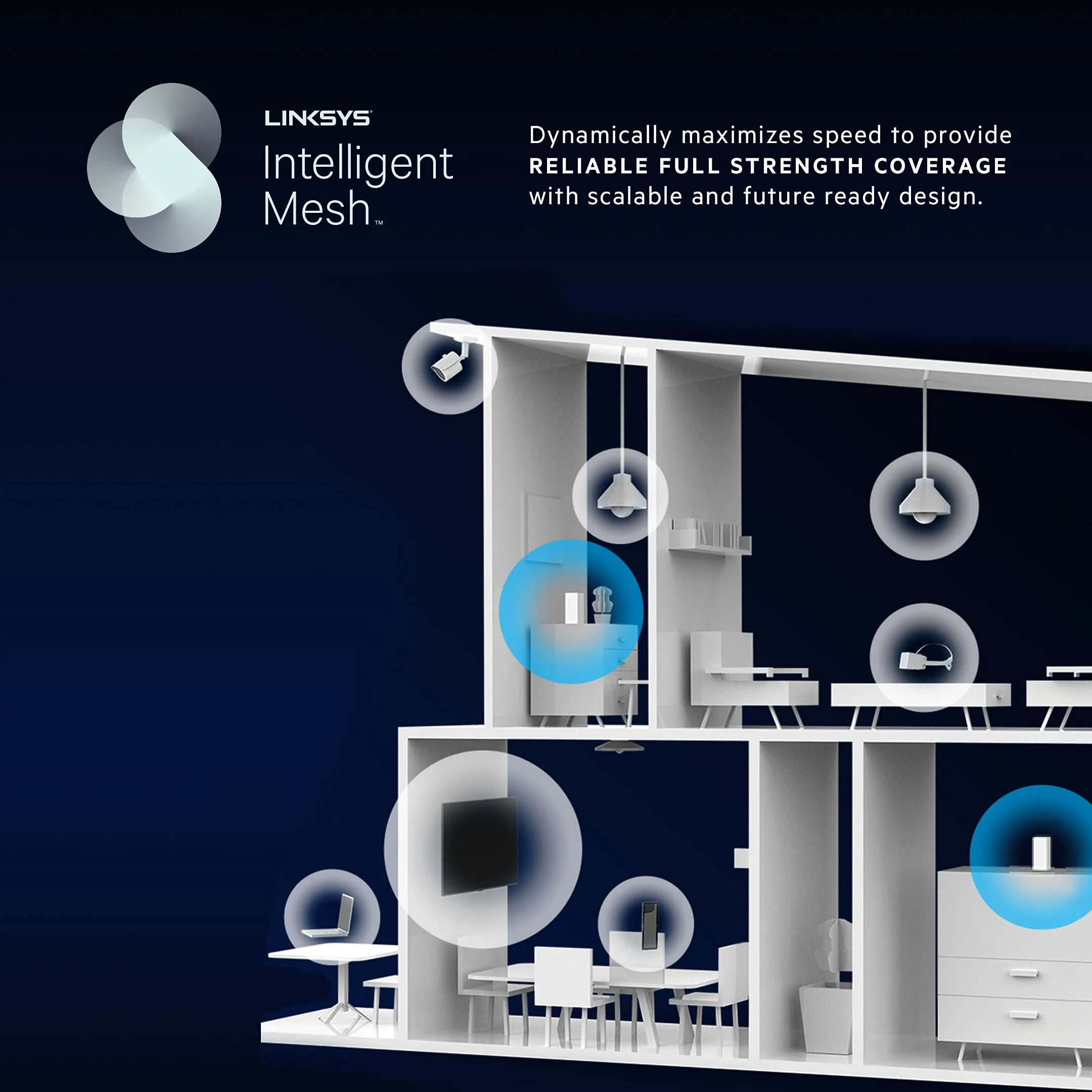 UPDATE: DEAD! Linksys MX8502 Atlas WiFi 6E Router Home WiFi Mesh System, Tri-Band, 6,000 Sq. ft Coverage, 130  Devices, Replaces Routers and Extenders, Gaming & Streaming, Speeds up to (AX8400) 8.4Gbps - 2PK